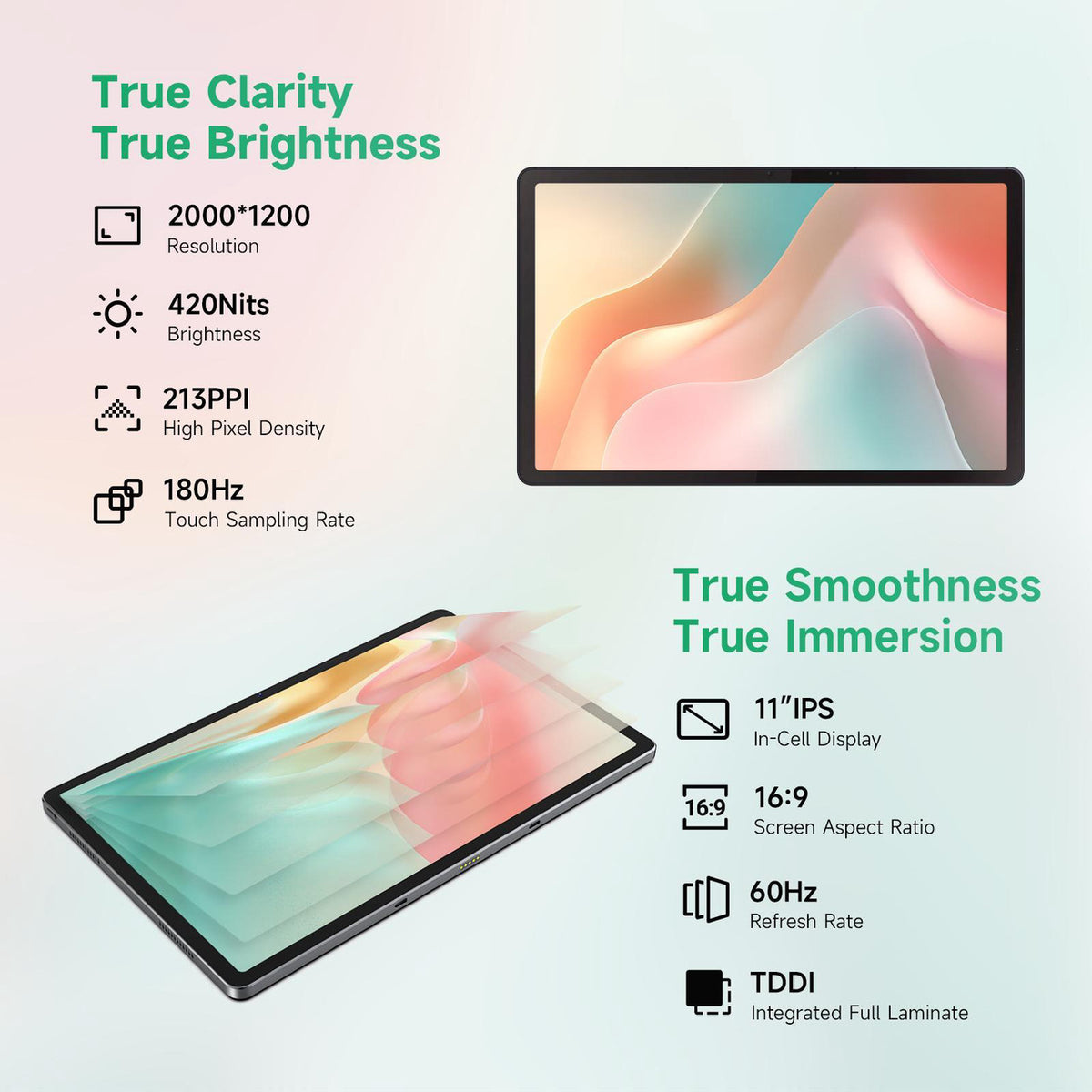 LincPlus T4 11-inch Tablet