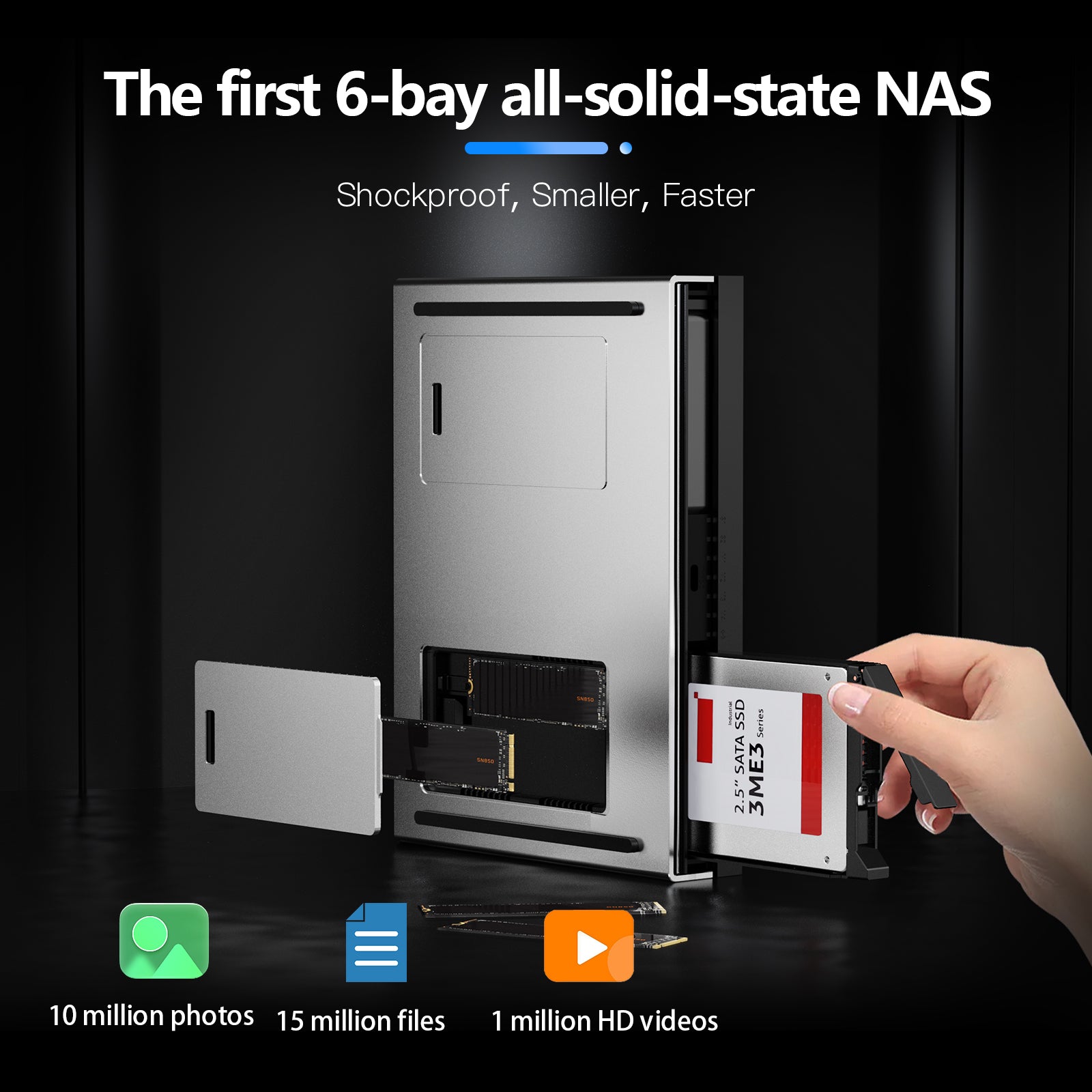 LincPlus LincStation N1 6-Bay NAS | 16GB RAM+128G ROM | Storage 6x8TB SSD (Diskless)