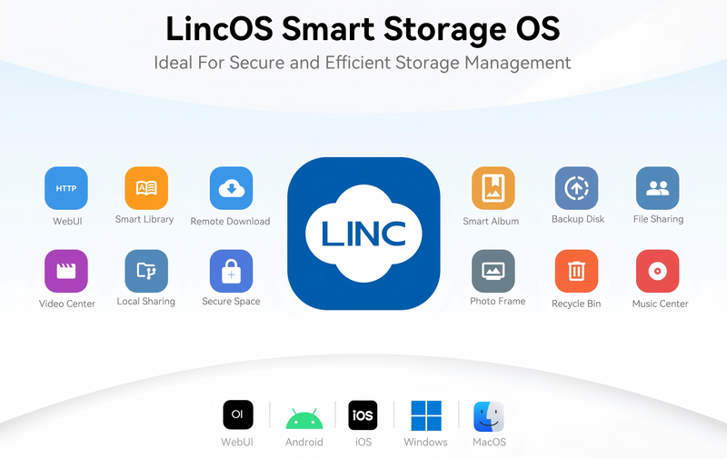 Best NAS Operating System 2026: Choosing thePerfect NAS OS for Your Home or Business